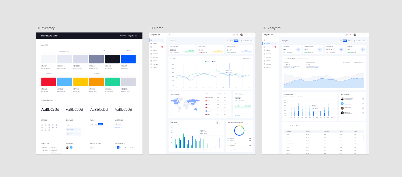 Paleta de colores, tipografías y elementos de marca aplicados